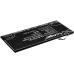 Mobile Phone Battery BBK CS-BYX521SL