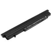 CS-PNX200HB<br />Batteries for   replaces battery CF-VZSU75RR
