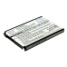 HTC O2 CS-TP6500SL