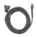Cables Symbol LS9203i