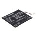 Batérie pre elektronické knihy, elektronické čítačky Amazon CS-ABD063SL
