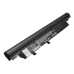 Battery Replaces BT.00607.089