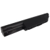 Notebook battery Acer Aspire 5253