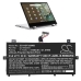 Batéria notebooku Asus CS-ACF320NB