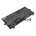 Batéria notebooku Asus CS-ACF320NB