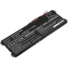 Kompatibilná náhrada batérie za Acer AP19D5P
