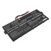Notebook battery Acer Aspire 5 A515-43