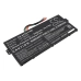 Baterie do notebooků Acer CS-ACS511NB