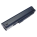 Notebook battery Acer Aspire One A110L