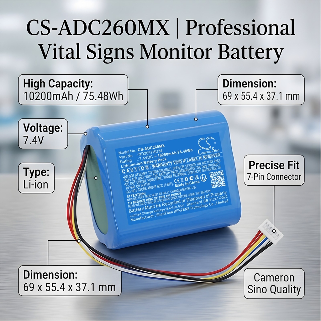 Batéria kompatibilné s Suntech Adc CS-ADC260MX