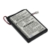 Batéria pre tablet Audio guidie CS-AGP01SL