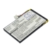 Batéria GPS, navigátora Asus CS-AP102SL