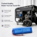 CS-APT300SL Li-ion battery features with Hyundai generator background