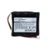 Power Tools Battery Anritsu MS2036C