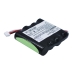 Power Tools Battery Anritsu MS2036C