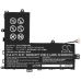Batéria notebooku Asus CS-ATP201NB