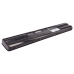 Batéria notebooku Asus CS-AUA42