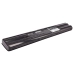 Notebook battery Asus A2000S