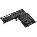 Batéria notebooku Asus CS-AUB944NB