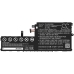 Batéria notebooku Asus CS-AUE406NB