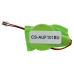 CMOS / BackUp Battery Asus Eee Pad Transformer TF101-1B118A