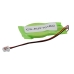 CMOS / BackUp Battery Asus Eee Pad Transformer TF101-1B118A