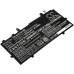 Batéria notebooku Asus CS-AUF401NB