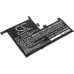 Batéria notebooku Asus CS-AUF561NB