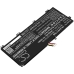 Batéria notebooku Asus CS-AUR177NB