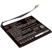 Batéria notebooku Asus CS-AUT180NB