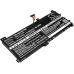 Batéria notebooku Asus CS-AUV451NB