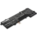 Batéria notebooku Asus CS-AUZ510NB