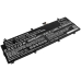Batéria notebooku Asus CS-AUZ531NB