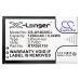 Battery Replaces RTR001F01