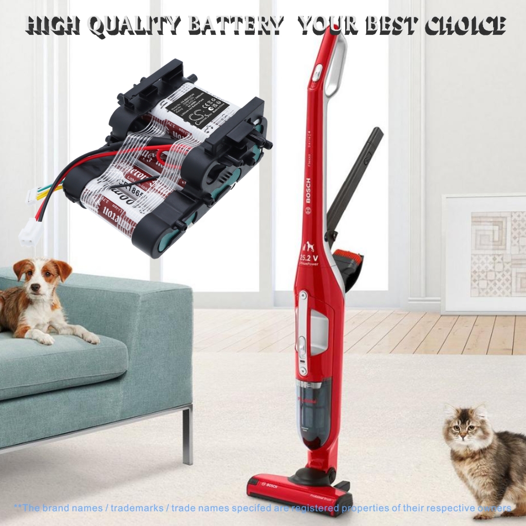 Battery Replaces 828BPV252