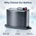 Battery compatible with Bosch