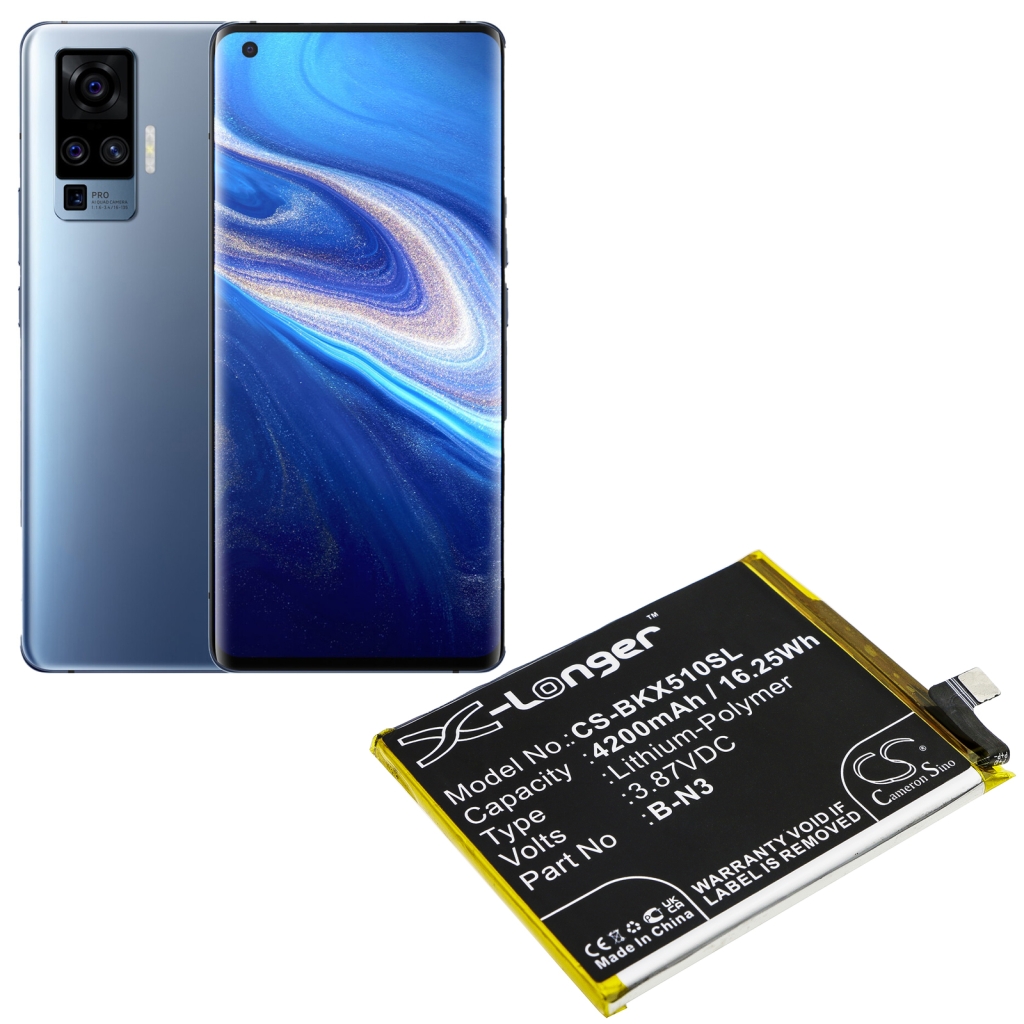 Batérie pre mobilné telefóny Vivo CS-BKX510SL