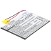 Batéria pre tablet Blu CS-BLP500SL