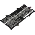 Batéria pre tablet LG CS-BLV522SL