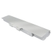 Notebook battery Sony VAIO VGN-NS25GP