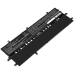 Batéria notebooku Sony CS-BPS31NB