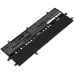 Batéria notebooku Sony CS-BPS31NB