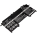 Batéria notebooku Sony CS-BPS41NB