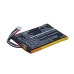Batérie pre elektronické knihy, elektronické čítačky Bambook CS-BSD928SL
