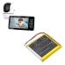 Batérie pre detské telefóny Babysense CS-BSS200SL