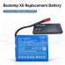 Batérie kompatibilné s Bestemp X6 X6 CS-BTX600SL