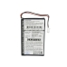 Hitachi Uniross Batéria pre bezdrôtový telefón BTI CS-BVE500CL