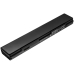 Batéria notebooku CLEVO CS-CLM810NB