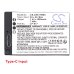 Canon Saramonic CS-CNE170MU