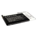 Batérie pre mobilné telefóny Coolpad CS-CPD530SL